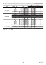 Preview for 28 page of Maxell MC-EU4501 User Manual