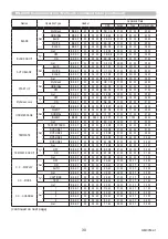 Preview for 30 page of Maxell MC-EU4501 User Manual