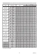 Preview for 31 page of Maxell MC-EU4501 User Manual