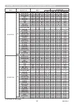 Preview for 32 page of Maxell MC-EU4501 User Manual