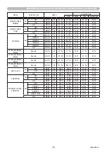 Preview for 33 page of Maxell MC-EU4501 User Manual