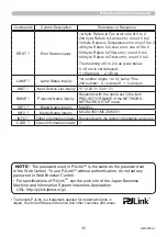 Preview for 35 page of Maxell MC-EU4501 User Manual