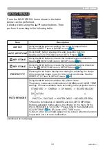 Preview for 33 page of Maxell MC-EW5001 User Manual