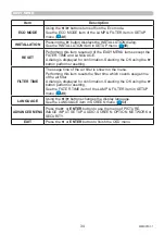 Preview for 34 page of Maxell MC-EW5001 User Manual