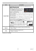 Preview for 37 page of Maxell MC-EW5001 User Manual