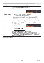 Preview for 43 page of Maxell MC-EW5001 User Manual