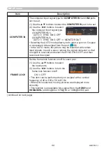 Preview for 44 page of Maxell MC-EW5001 User Manual