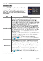 Preview for 46 page of Maxell MC-EW5001 User Manual