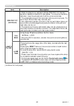 Preview for 48 page of Maxell MC-EW5001 User Manual