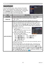 Preview for 52 page of Maxell MC-EW5001 User Manual