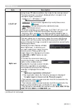 Preview for 54 page of Maxell MC-EW5001 User Manual