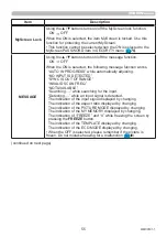 Preview for 55 page of Maxell MC-EW5001 User Manual