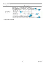 Preview for 62 page of Maxell MC-EW5001 User Manual