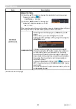 Preview for 68 page of Maxell MC-EW5001 User Manual