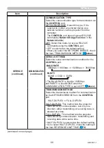 Preview for 69 page of Maxell MC-EW5001 User Manual