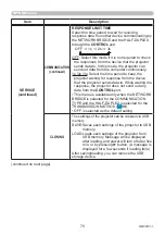 Preview for 70 page of Maxell MC-EW5001 User Manual