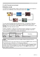 Preview for 87 page of Maxell MC-EW5001 User Manual