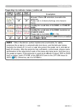 Preview for 109 page of Maxell MC-EW5001 User Manual