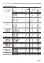 Preview for 2 page of Maxell MC-EX303E User Manual