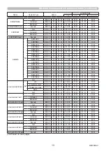 Preview for 13 page of Maxell MC-EX303E User Manual