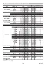 Preview for 14 page of Maxell MC-EX303E User Manual