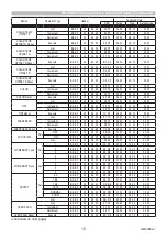 Preview for 15 page of Maxell MC-EX303E User Manual