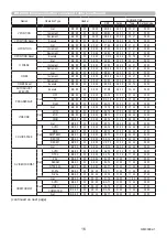 Preview for 16 page of Maxell MC-EX303E User Manual