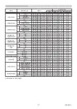 Preview for 17 page of Maxell MC-EX303E User Manual