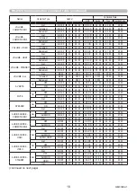 Preview for 18 page of Maxell MC-EX303E User Manual