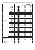 Preview for 19 page of Maxell MC-EX303E User Manual