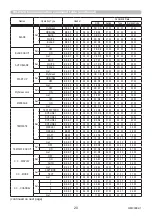 Preview for 20 page of Maxell MC-EX303E User Manual