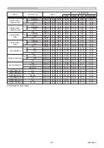 Preview for 21 page of Maxell MC-EX303E User Manual