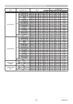 Preview for 22 page of Maxell MC-EX303E User Manual