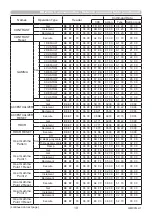 Предварительный просмотр 19 страницы Maxell MC-TW3006 User Manual