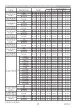 Предварительный просмотр 20 страницы Maxell MC-TW3006 User Manual