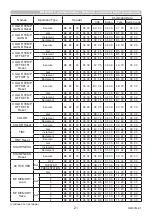 Предварительный просмотр 21 страницы Maxell MC-TW3006 User Manual