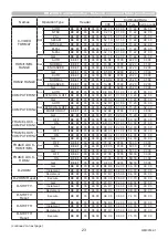 Предварительный просмотр 23 страницы Maxell MC-TW3006 User Manual