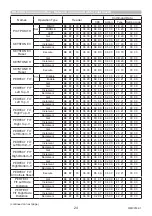 Предварительный просмотр 24 страницы Maxell MC-TW3006 User Manual