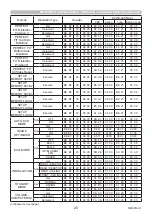 Предварительный просмотр 25 страницы Maxell MC-TW3006 User Manual