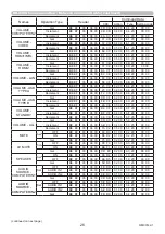 Предварительный просмотр 26 страницы Maxell MC-TW3006 User Manual