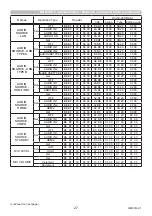 Предварительный просмотр 27 страницы Maxell MC-TW3006 User Manual