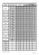 Предварительный просмотр 30 страницы Maxell MC-TW3006 User Manual