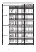 Предварительный просмотр 31 страницы Maxell MC-TW3006 User Manual