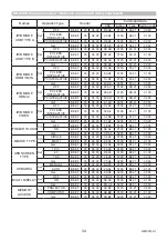 Предварительный просмотр 34 страницы Maxell MC-TW3006 User Manual