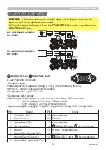 Preview for 5 page of Maxell MC-WU5501 Operating Manual