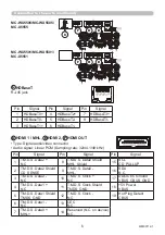 Preview for 6 page of Maxell MC-WU5501 Operating Manual