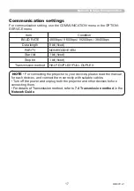 Preview for 17 page of Maxell MC-WU5501 Operating Manual