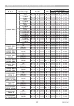 Preview for 22 page of Maxell MC-WU5501 Operating Manual