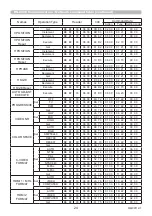 Preview for 24 page of Maxell MC-WU5501 Operating Manual