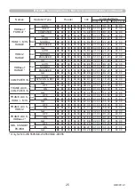 Preview for 25 page of Maxell MC-WU5501 Operating Manual